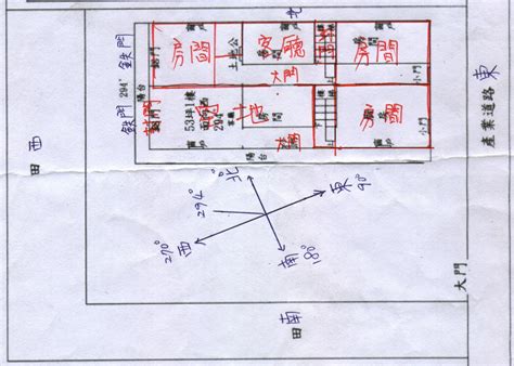 大樓風水座向|【風水特輯】風水師說的「住宅坐向」怎麼看？如何判別？－幸福。